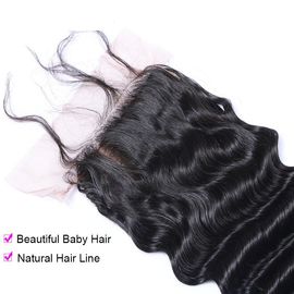 Brazilian Deep Curly Silk Base Closure 10-20 Inches With 130% Density supplier