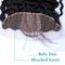 Silk Base Deep Wave Lace Frontal Unprocessed Human Hair Lace Closure Piece supplier